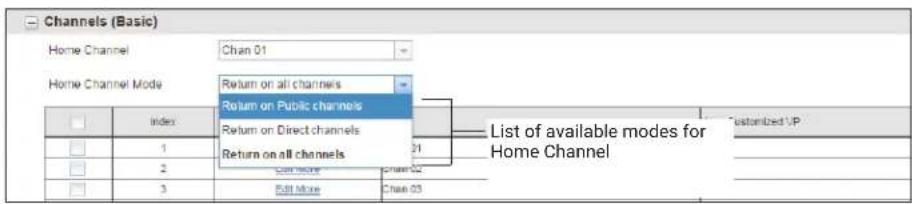 Channels (Basic) Home Channel Chan 01 Home Channel Mode Return on all channels Return on Public channels Return on Direct channels Return on all channels Index 1 2 3 List of available modes for Home Channel Customized UP 21 22 23 24 25 26 27 28 29 30 31 32 33 34 35 36 37 38 39 40 41 42 43 44 45 46 47 48 49 50 51 52 53 54 55 56 57 58 59 60