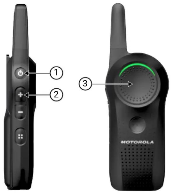 ① ② ③ MOTOROLA
