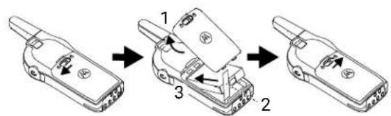 Diagram showing three-step assembly of a device with labeled parts and directional arrows indicating process flow.