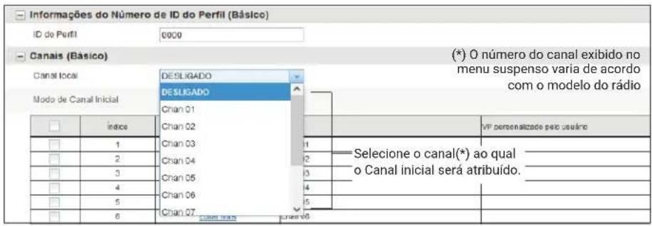 Informações do Número de ID do Perfil (Básico) ID do Perfil 0000 Canais (Básico) (*) O número do canal exibido no menu suspenso varia de acordo com o modelo do rádio Canal local DESLIGADO DESLIGADO Chan 01 Chan 02 Chan 03 Chan 04 Chan 05 Chan 06 Chan 07 Selecione o canal(*) ao qual o Canal inicial será atribuído. 1 2 3 4 5 6