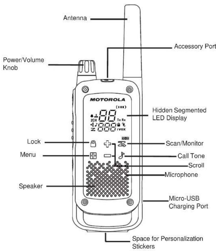 Antenna Power/Volume Knob Motorola (111) 2CH Tx Rx z 0.00 iVOX Hidden Segmented LED Display Scan/Monitor Call Tone Scroll Microphone Micro-USB Charging Port Speaker Lock Menu Space for Personalization Stickers
