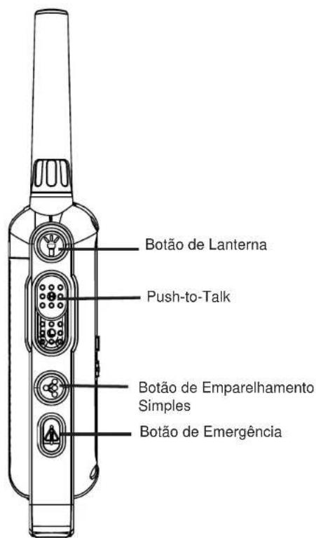 Botão de Lanterna Push-to-Talk Botão de Emparelhamento Simples Botão de Emergência