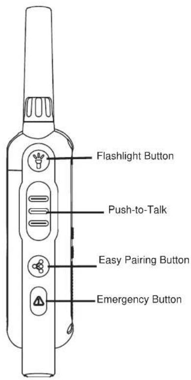 Flashlight Button Push-to-Talk Easy Pairing Button Emergency Button
