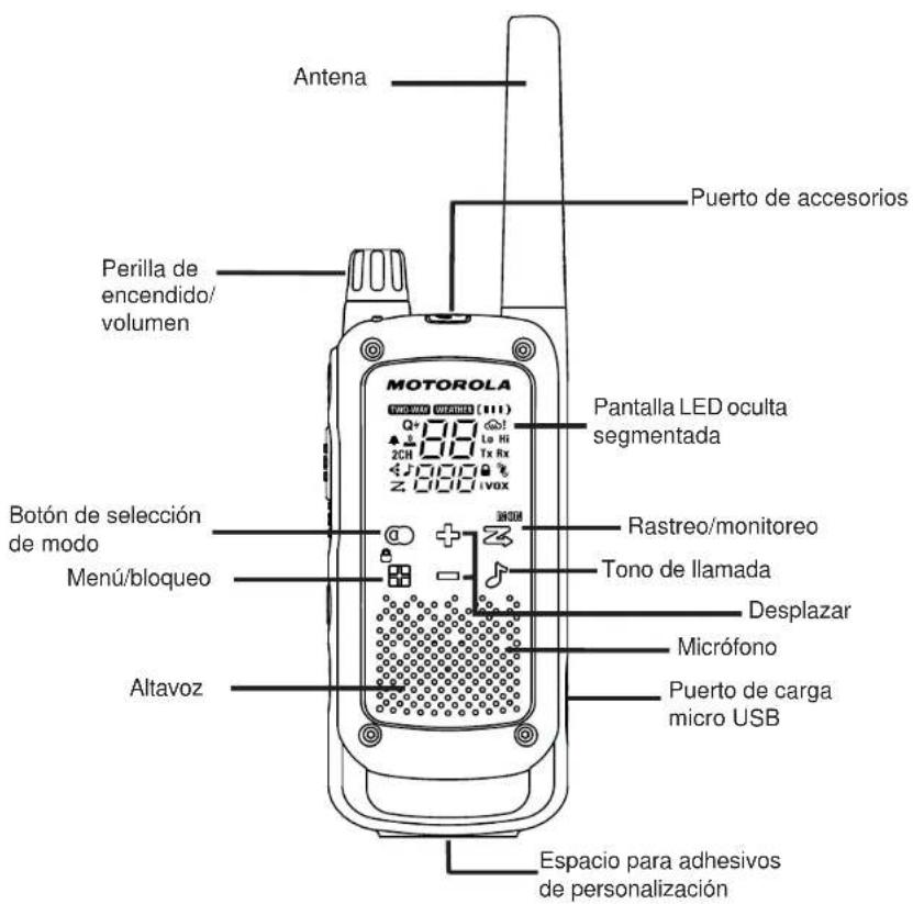 Antena Perilla de encendido/volumen Botón de selección de modo Menú/bloqueo Altavoz Pantalla LED oculta segmentada Rastreo/monitoreo Tono de llamada Desplazar Micrófono Puerto de carga micro USB Espacio para adhesivos de personalización MOTOROLA TIPOLOO MOTOROLA (III) Q+ 0.00 Lo Hi 2CH 0.00 Tx Rx 2 0.00 vOX Antenna Puerto de accesorios
