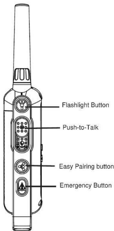 Flashlight Button Push-to-Talk Easy Pairing button Emergency Button