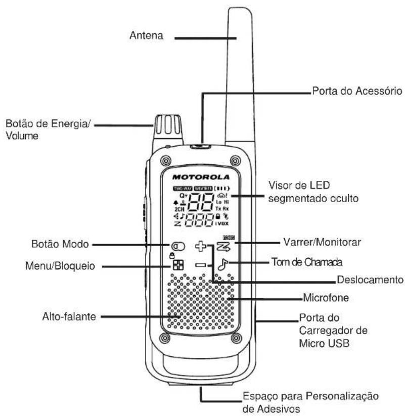 Antena Botão de Energia/ Volume Motorola Q+ 10 Lo Hi 20H 10 Tx Rx 2000 z 000 (vox) Porta do Acessório Visor de LED segmentado oculto Botão Modo Menu/Bloqueio Alto-falante Varrer/Monitorar Tom de Chamada Deslocamento Microfone Porta do Carregador de Micro USB Espaço para Personalização de Adesivos