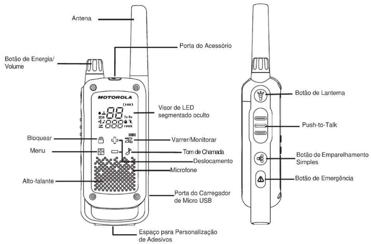 Antena Botão de Energia/ Volume MOTOROLA (111) 2CH Tx Rx Z 300 IVox Visor de LED segmentado oculto Bloquear Menu Alto-falante Varrer/Monitorar Tom de Chamada Deslocamento Microfone Porta do Carregador de Micro USB Espaço para Personalização de Adesivos Porta do Acessório Botão de Lanterna Push-to-Talk Botão de Emparelhamento Simples Botão de Emergência