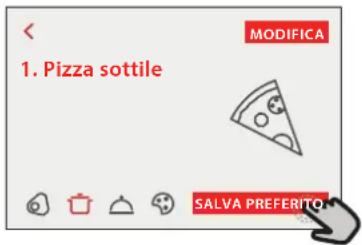 MODIFICA 1. Pizza sottile SALVA PREFERITO