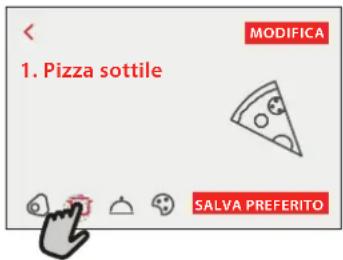 MODIFICA 1. Pizza sottile SALVA PREFERITO