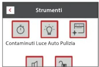 Strumenti Contaminuti Luce Auto Pulizia