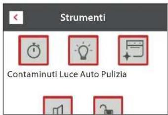 Strumenti Contaminuti Luce Auto Pulizia