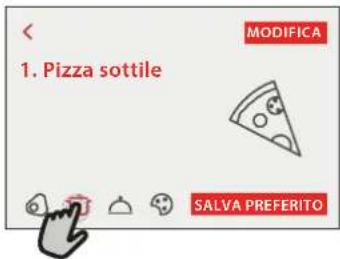 < MODIFICA 1. Pizza sottile SALVA PREFERITO