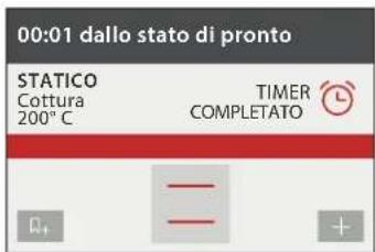 00:01 dallo stato di pronto STATICO Cottura 200°C TIMER COMPLETATO Q+ +