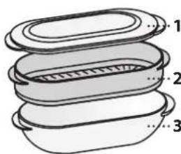 Diagram of a three-tiered food storage container with labeled parts 1, 2, and 3