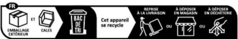 FOCAL Vestia N°4 - Corretto smaltimento di questo prodotto. - 3