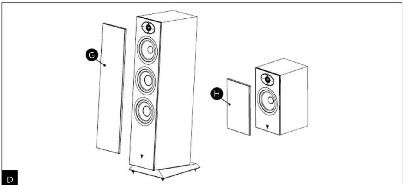 FOCAL Vestia N°4 - VESTIA™ - 1