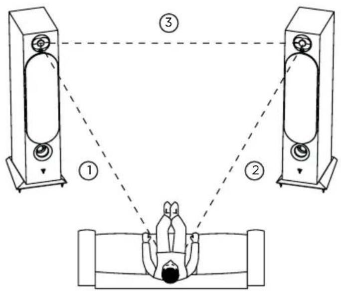 FOCAL Vestia N°2 - VESTIA™ - 3