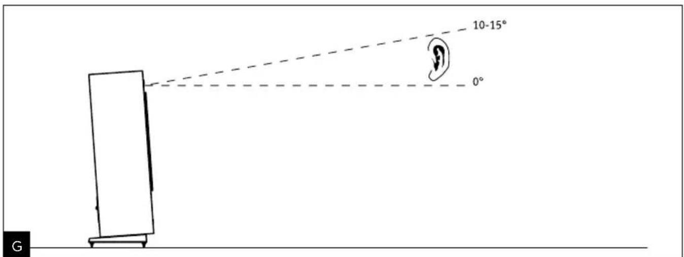 FOCAL Vestia N°2 - VESTIA™ - 4
