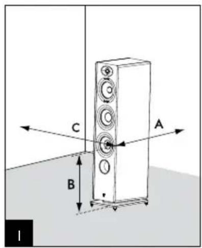 FOCAL Vestia N°2 - VESTIA™ - 6