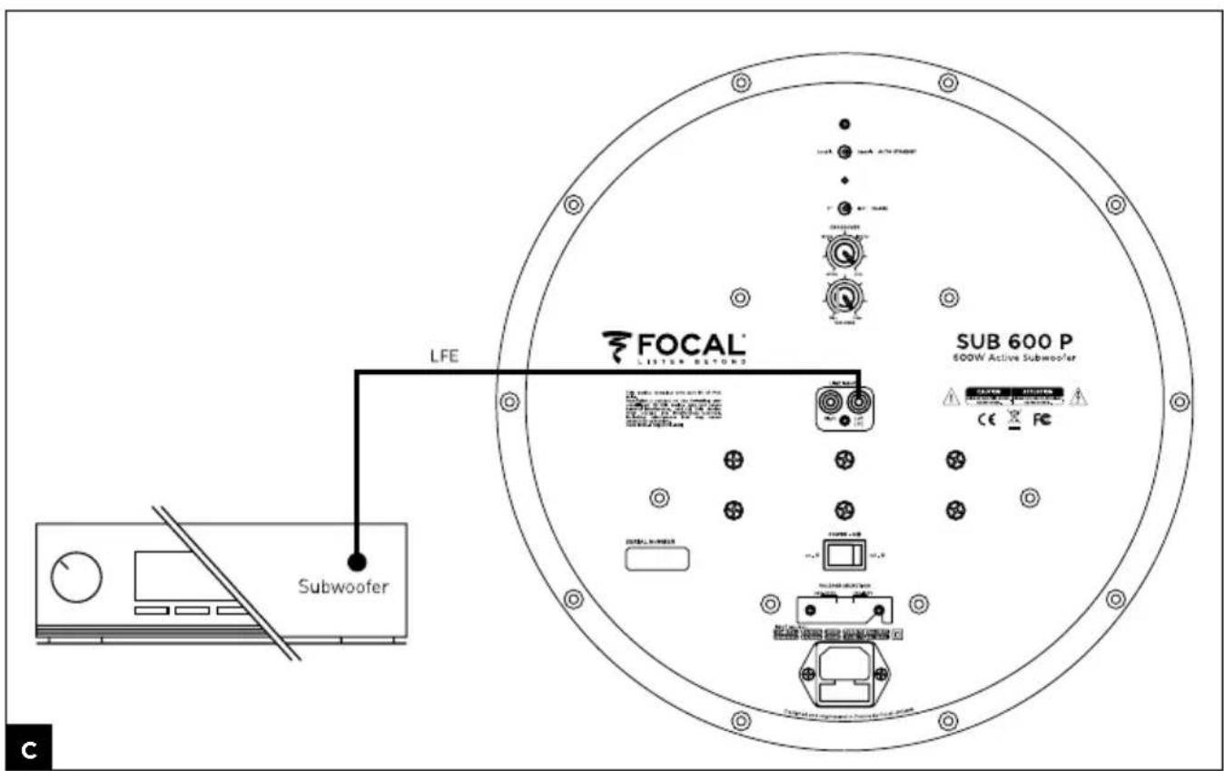 FOCAL SUB 600P - 5