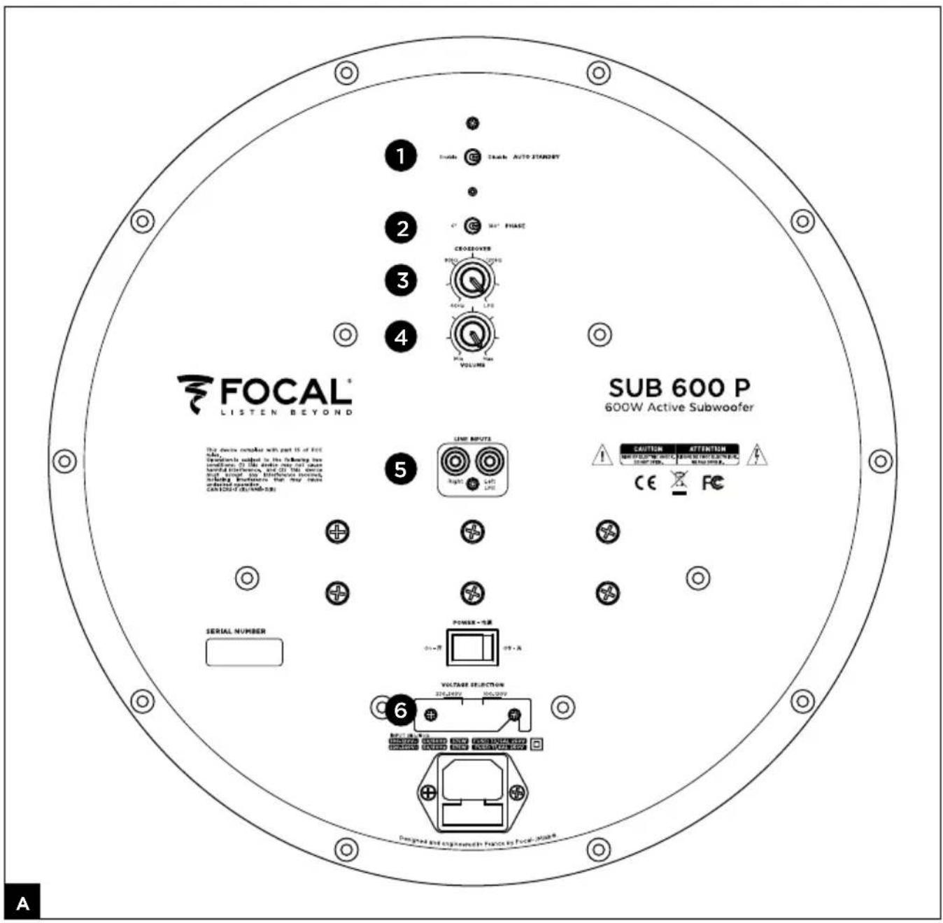 FOCAL SUB 600P - 3