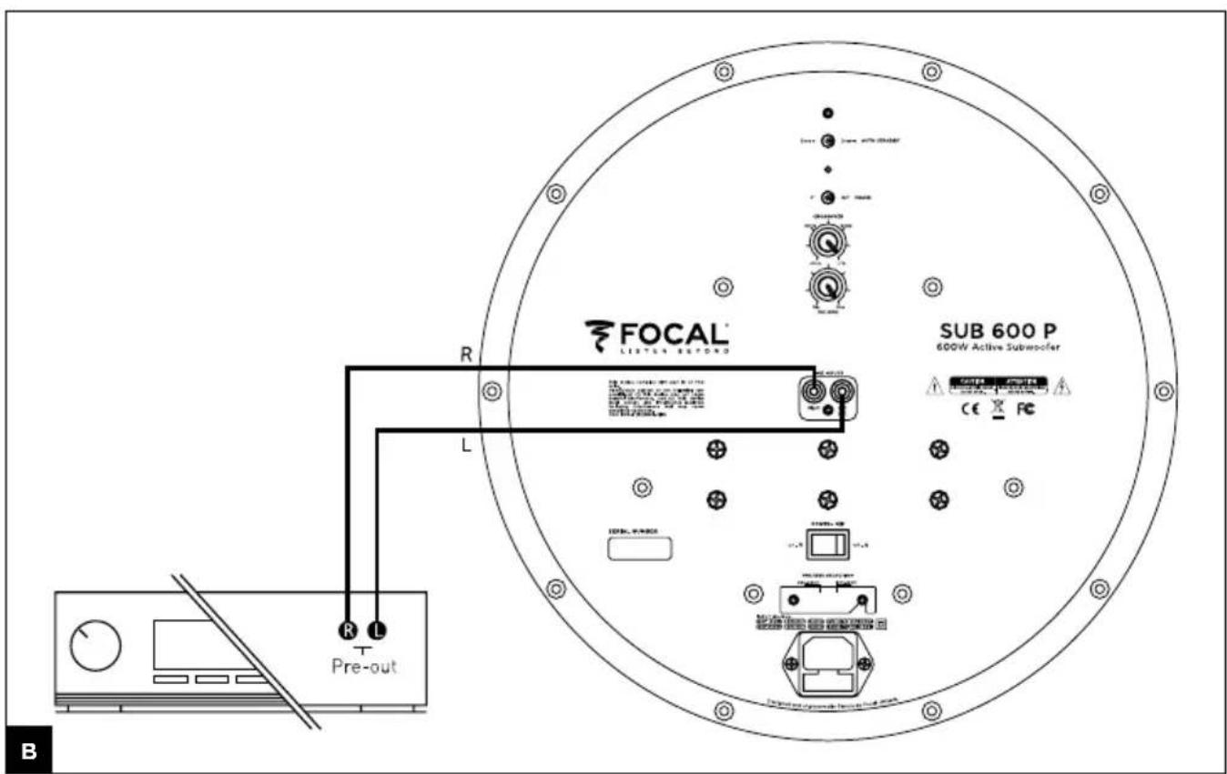 FOCAL SUB 600P - 4