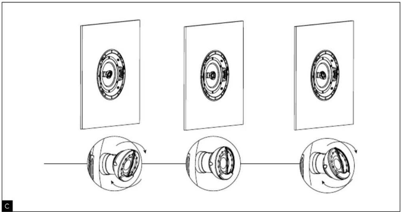 FOCAL 300 ICA6 - 7