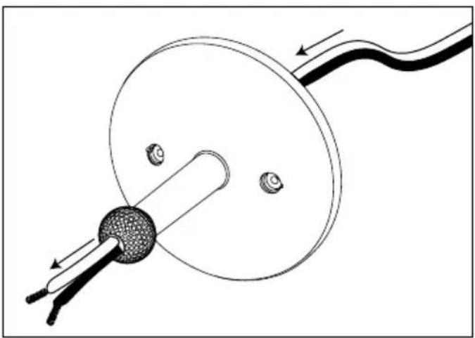 FOCAL Bird Pack 5.1 - Bird / Little Bird - 3