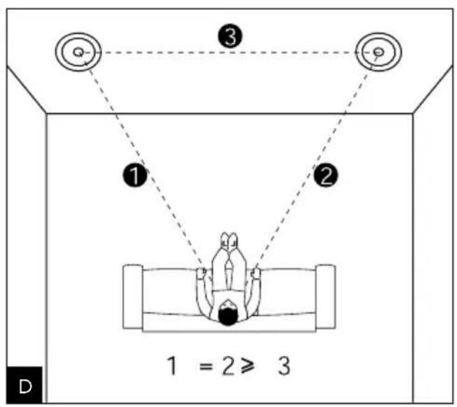 FOCAL 300 ICW4 - 4