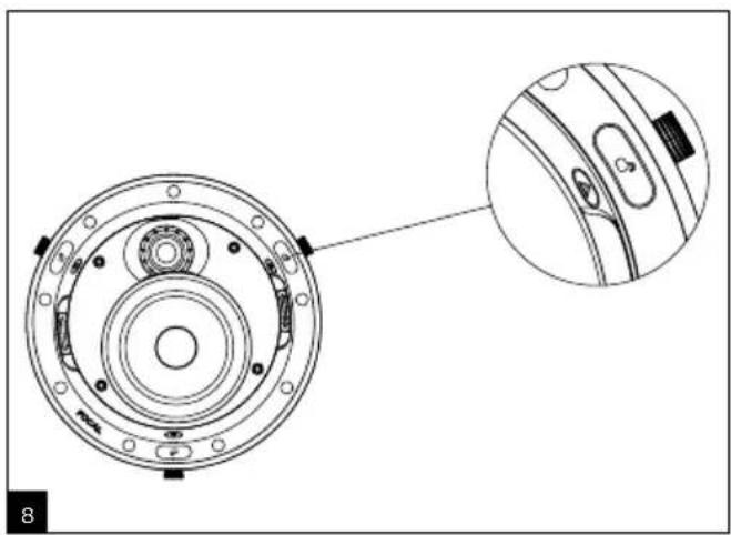 FOCAL 300 ICW4 - SERIES - 2