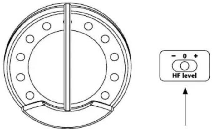FOCAL 300 ICW4 - 3