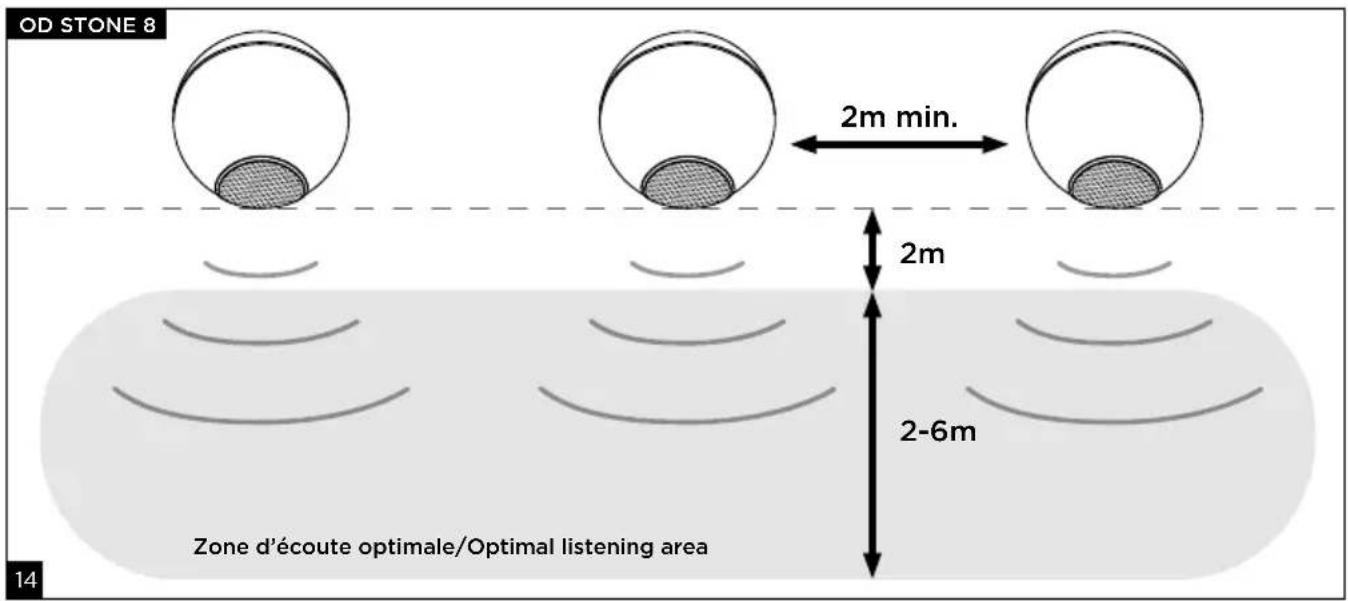 FOCAL OD Sub 12 - LITTORA 200 - 1