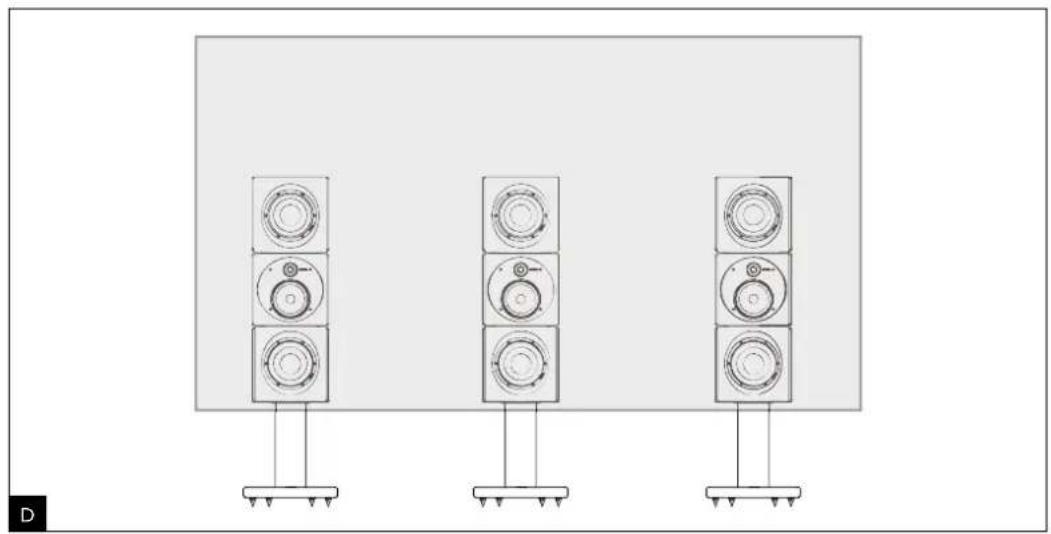 FOCAL Viva Utopia Colour Evo - 4