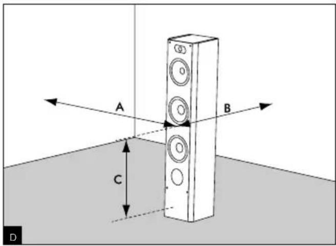 FOCAL Profile SW 904 - Conditions of guarantee - 8