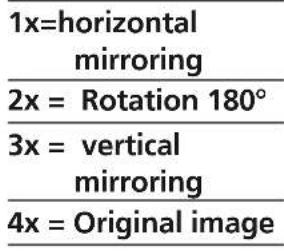 Laserliner VideoFlex G4 XXL - c. Zoom - 7