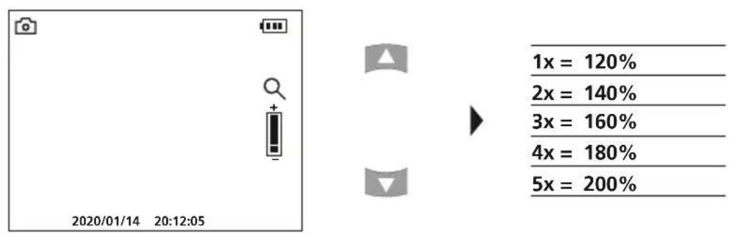 Laserliner VideoFlex G4 Micro - Ripresa di immagini/video - 3