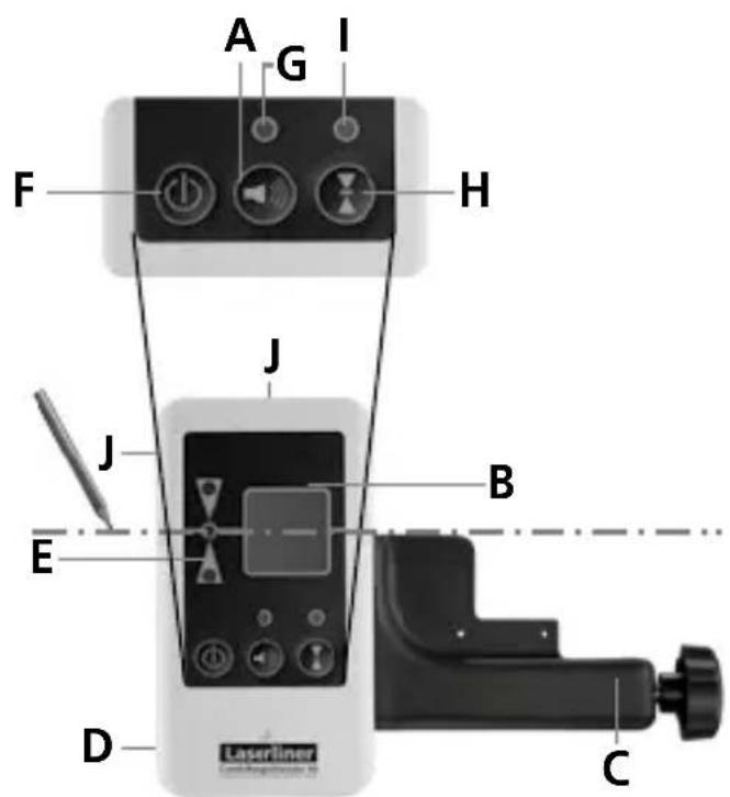 Laserliner CombiRangeXtender 40 - Правила техники безопасности - 2