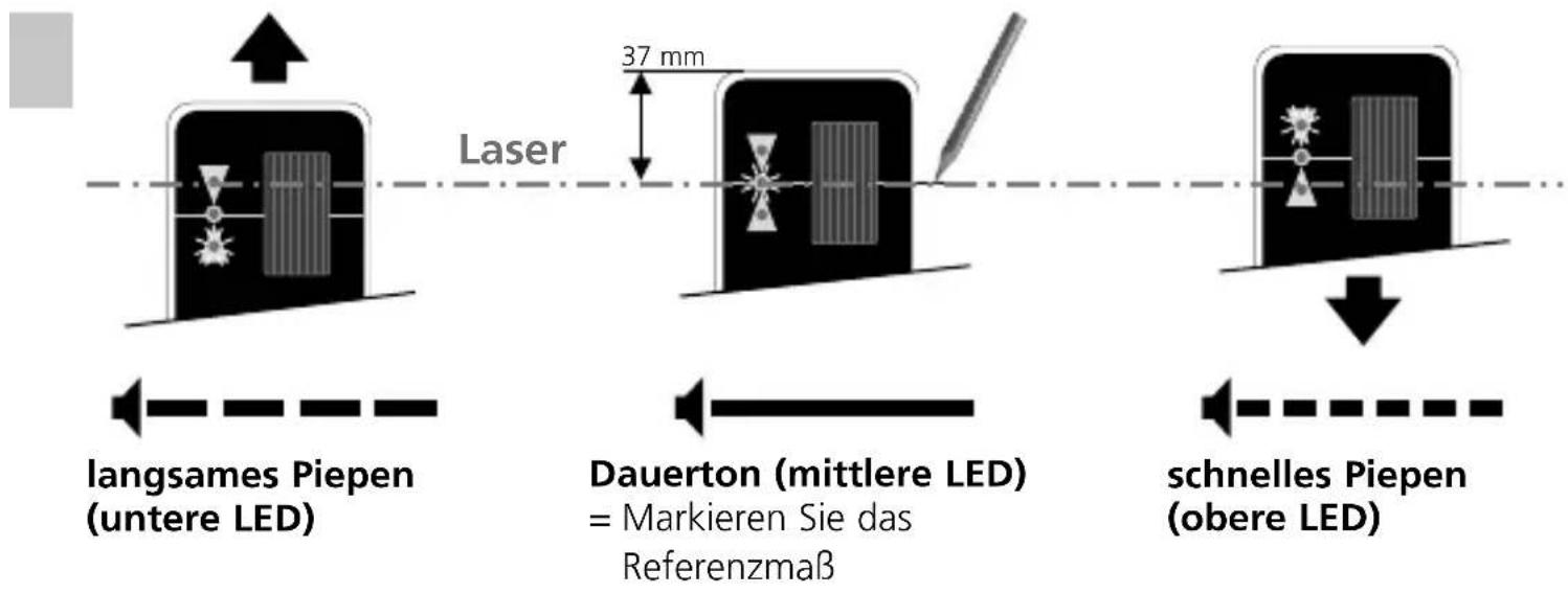 Laserliner CombiRangeXtender 40 - RX READY GRX READY Arbeiten mit dem Laserempfänger - 3
