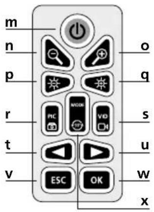 Laserliner PipeControlLevelFlex Set - Sikkerhedsanvisninger - 2