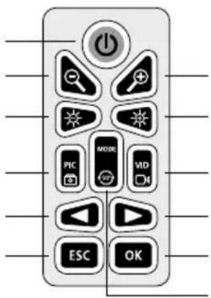 Laserliner PipeControlLevelFlex Set - Laserliner - 1