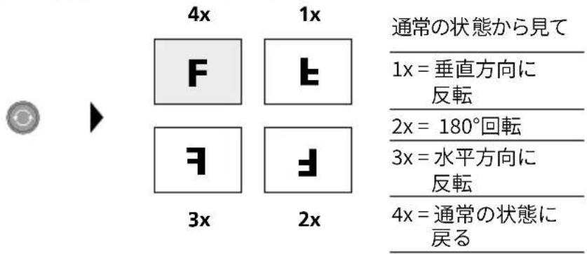 Laserliner VideoFlex HD Micro - 摄影モード: 画像回転 / 反転 - 1