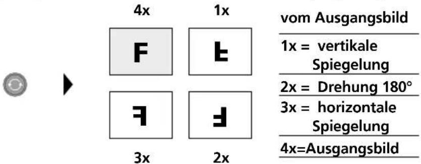 Laserliner VideoFlex HD Micro - Aufnahmemodus: Bildrotation / Spiegelung - 1