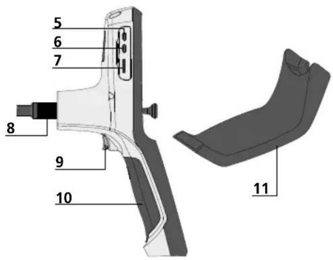 Laserliner VideoInspector 3D - Indicações de segurança - 2