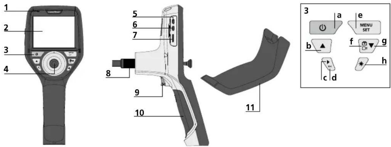 Laserliner VideoInspector 3D - Veiligheidsinstructies - 1