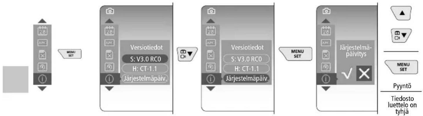 Laserliner VideoInspector 3D - Laserliner - 2