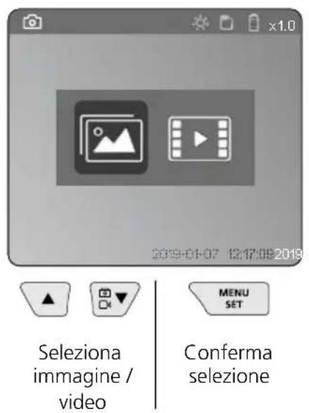 Laserliner VideoInspector 3D - a. Riproduzione e cancellazione delle registrazioni di immagini / video - 1