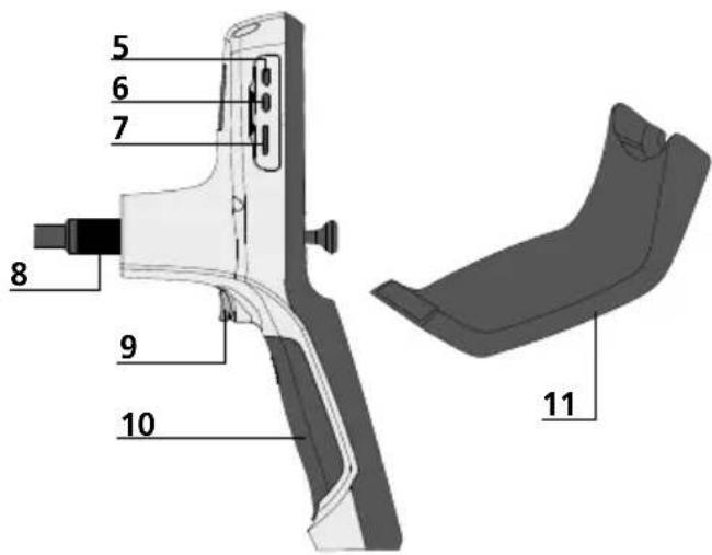 Laserliner VideoInspector 3D - Laserliner - 2