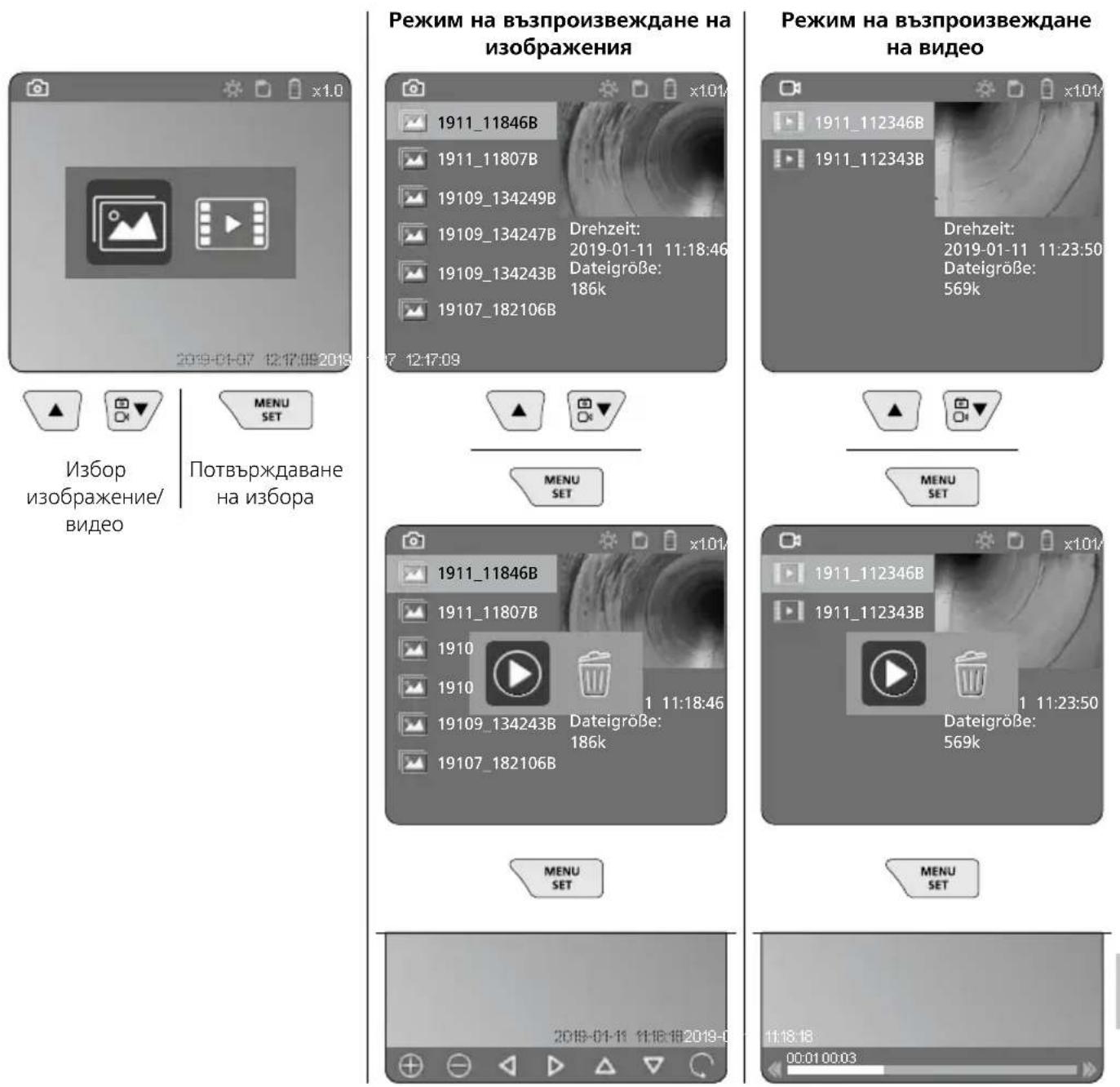 Laserliner VideoInspector 3D - e. Ротация - 4