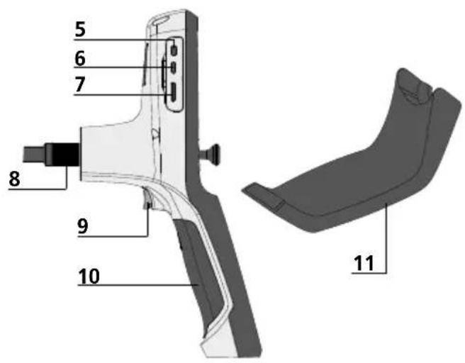 Laserliner VideoInspector 3D - Laserliner - 2