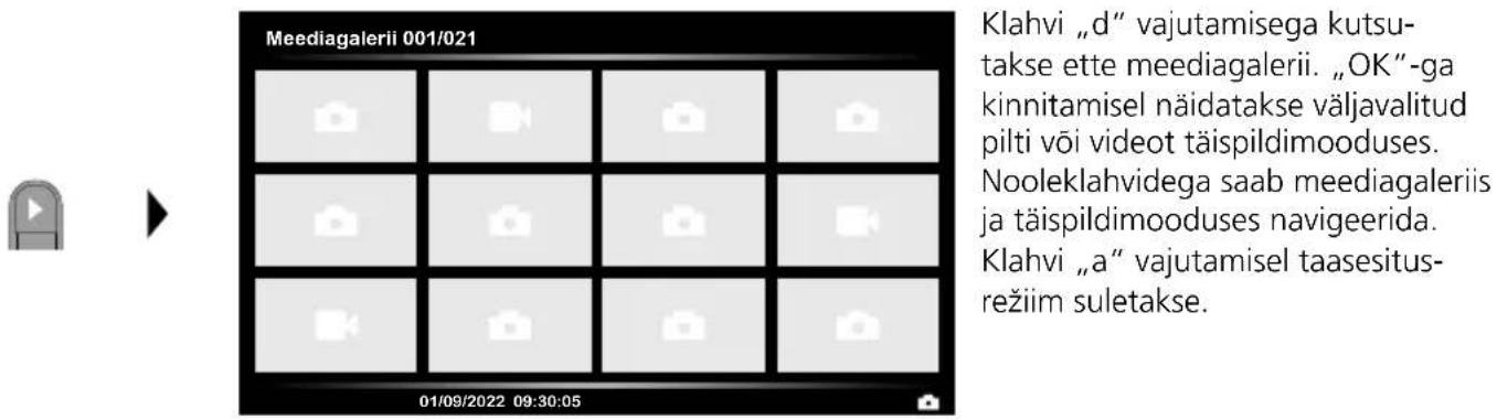 Laserliner VideoFlex HD Duo - Esitusreziim: Pilt- ja videosalvestiste esitamine - 1
